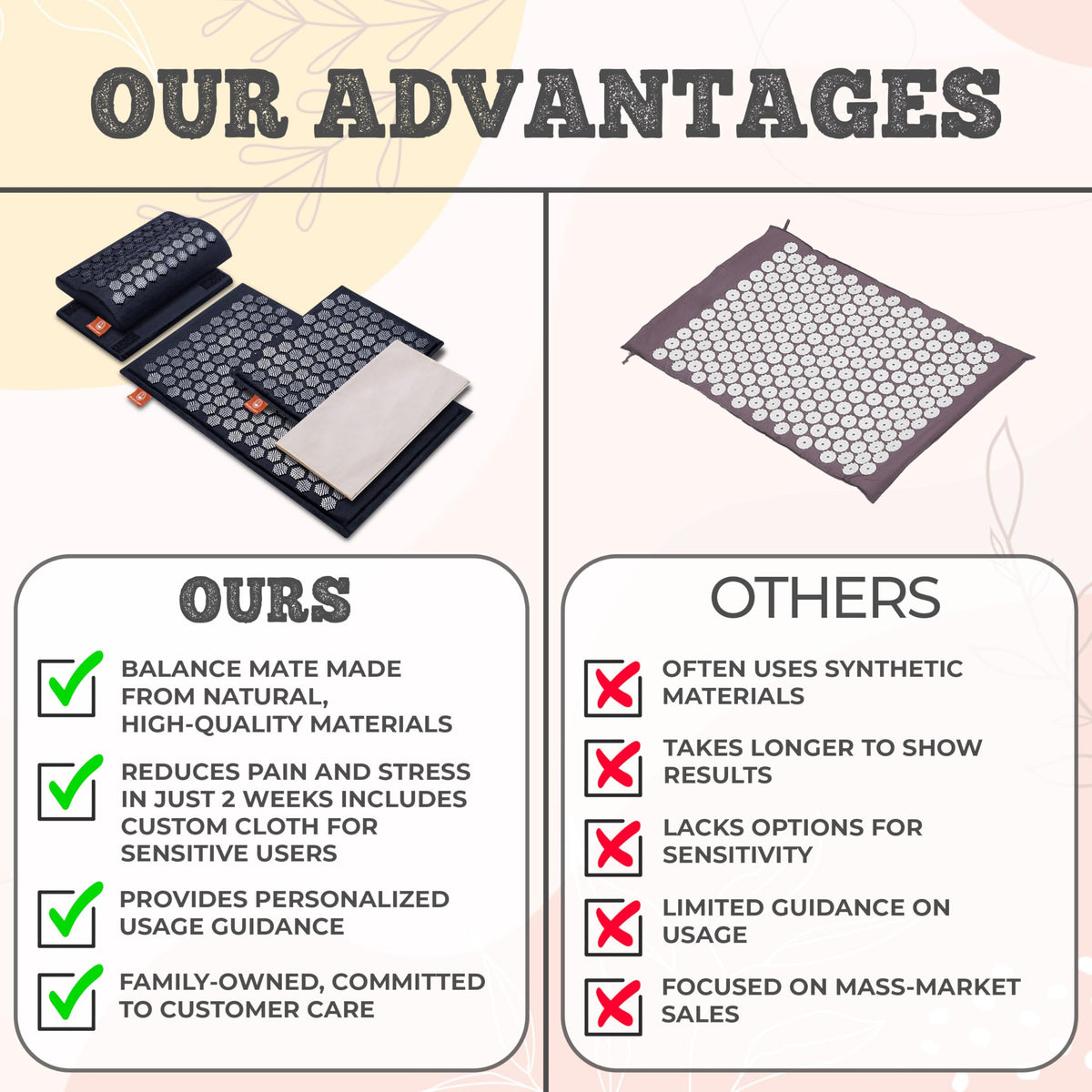 BalanceMate® Acupressure Mat Set with 6 (Deep Black)