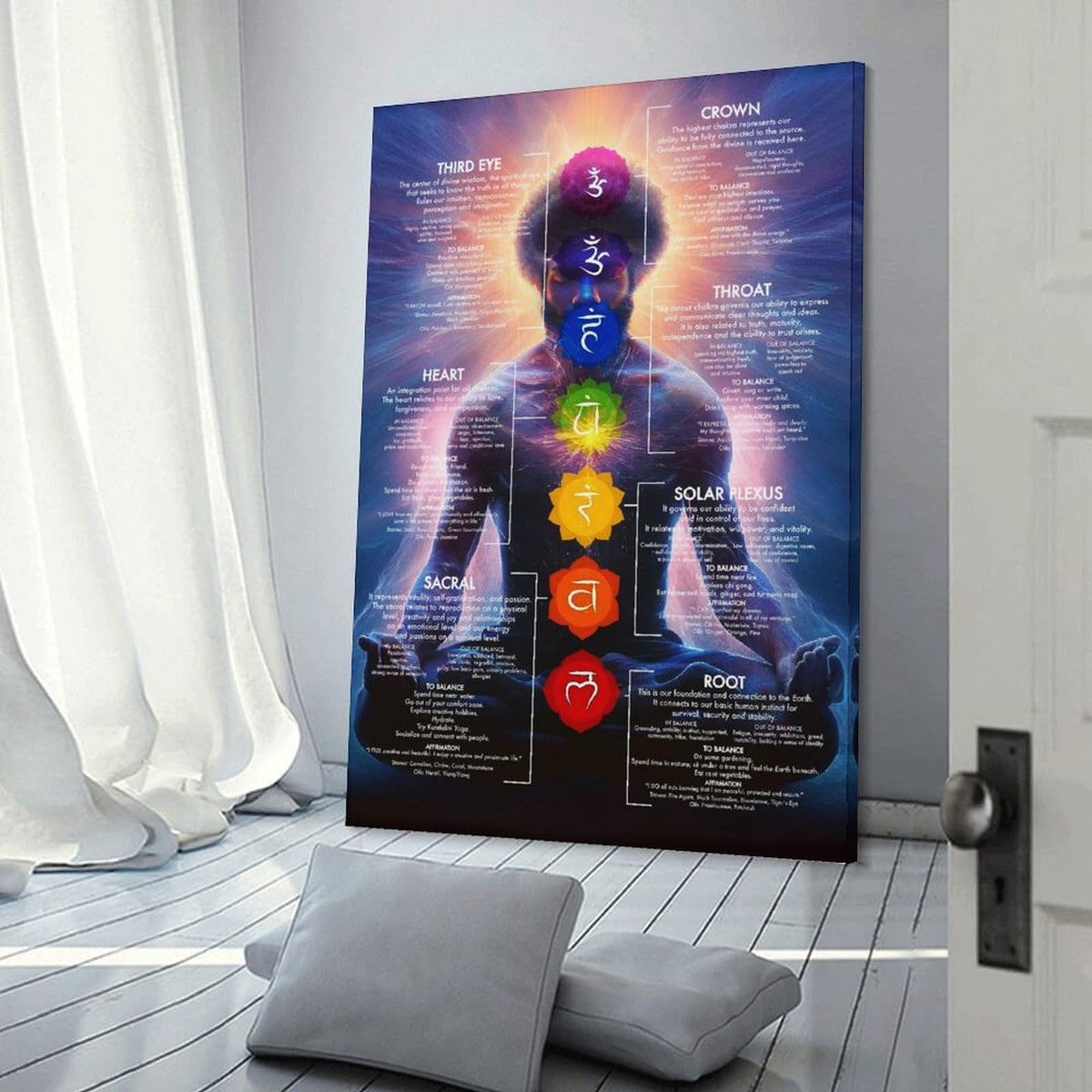 Chakra Chart Poster (16 x 24 inches / Frame-style-1)