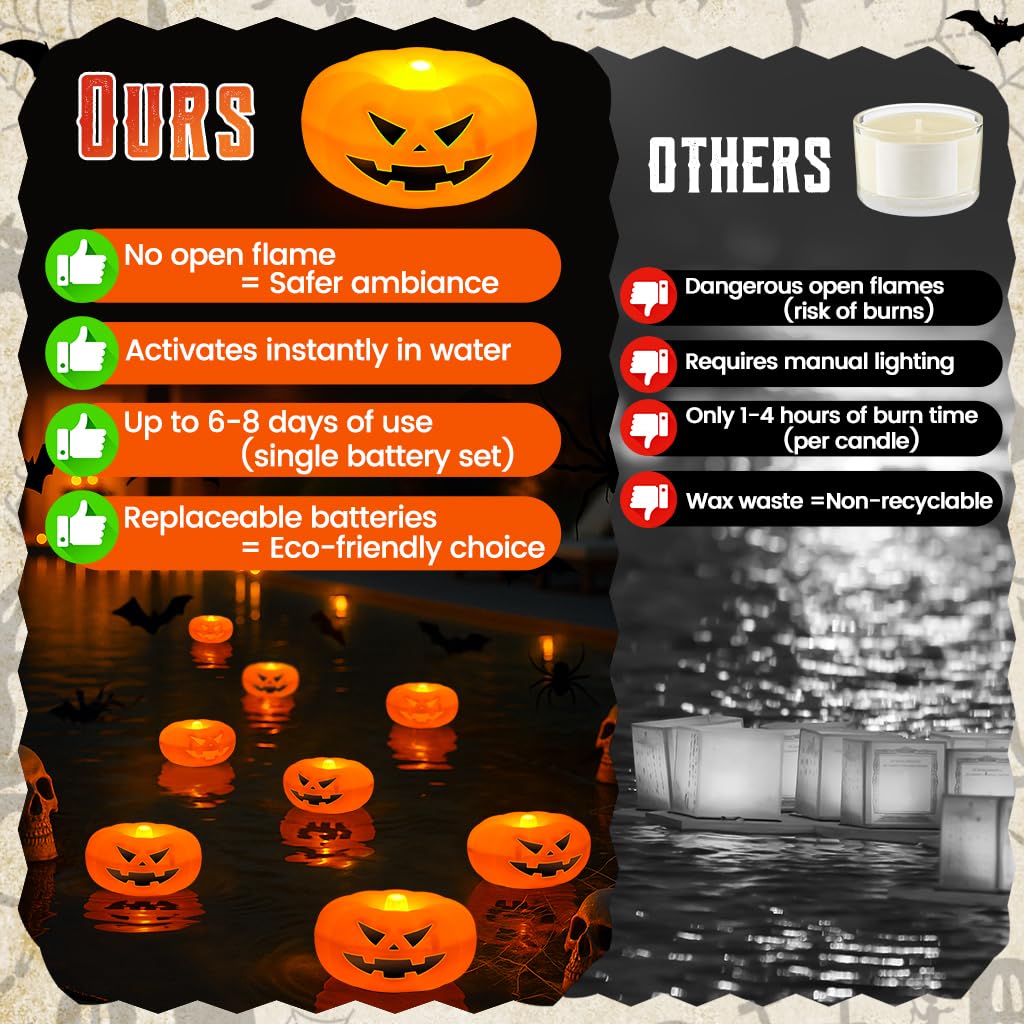 2.3” x24PK Orange Floating Candles (24PK Orange Floating Candles)
