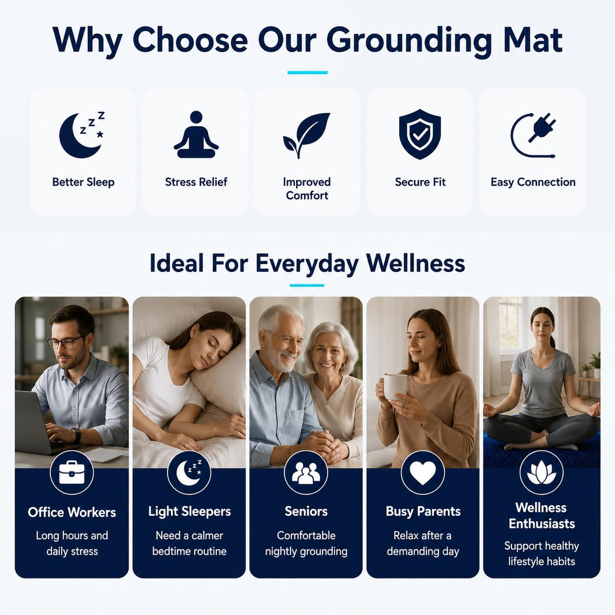 Grounding Mat for Bed with Anti (27*52 / Black)