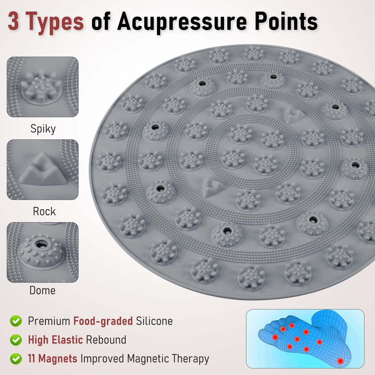 Acupressure Foot Massage Mat for Plantar Fasciitis Relief Round 16" (16*16" Grey)