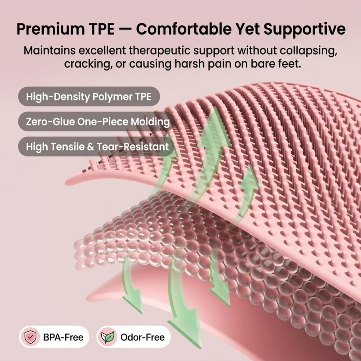 Foot Massage Mat with 660 Acupressure Nodes (Pink)