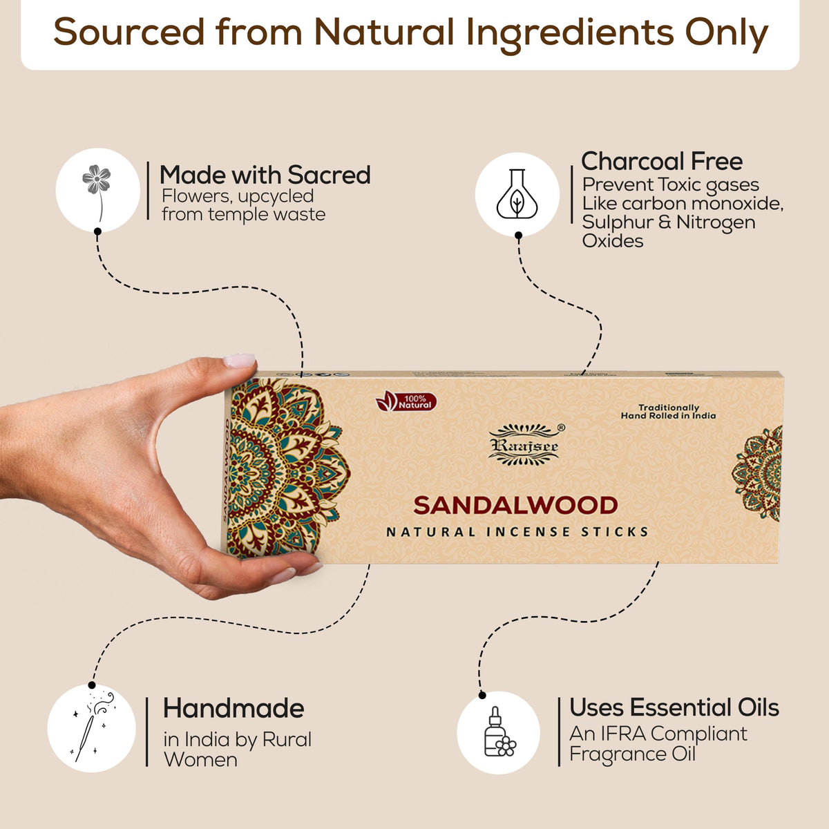 Pure Sandalwood Incense Sticks (Sandalwood)