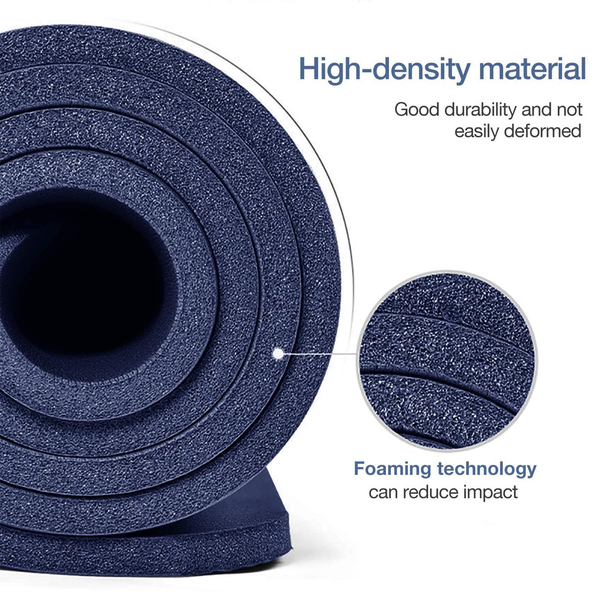 Thick Yoga Mat Non Slip (Navy Blue / 72 x 32 x 0.6 inches)