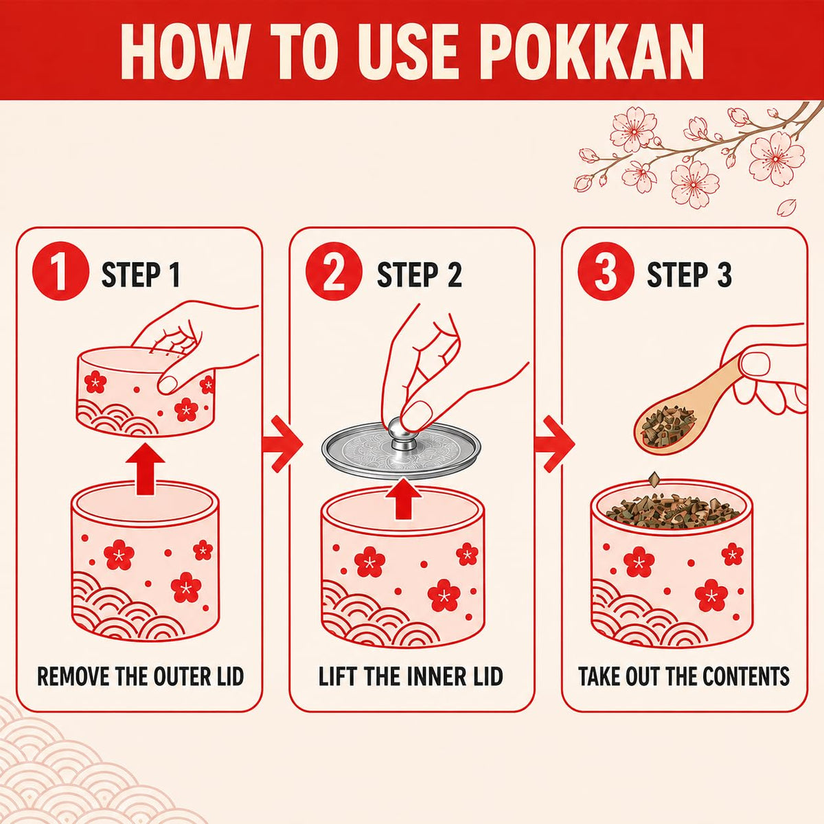 Japanese Pokkan Matcha Coffee Spice Tea Tin Canister Washi Paper Storage with Lid 7.05 oz Capacity (Modern Seigaiha)