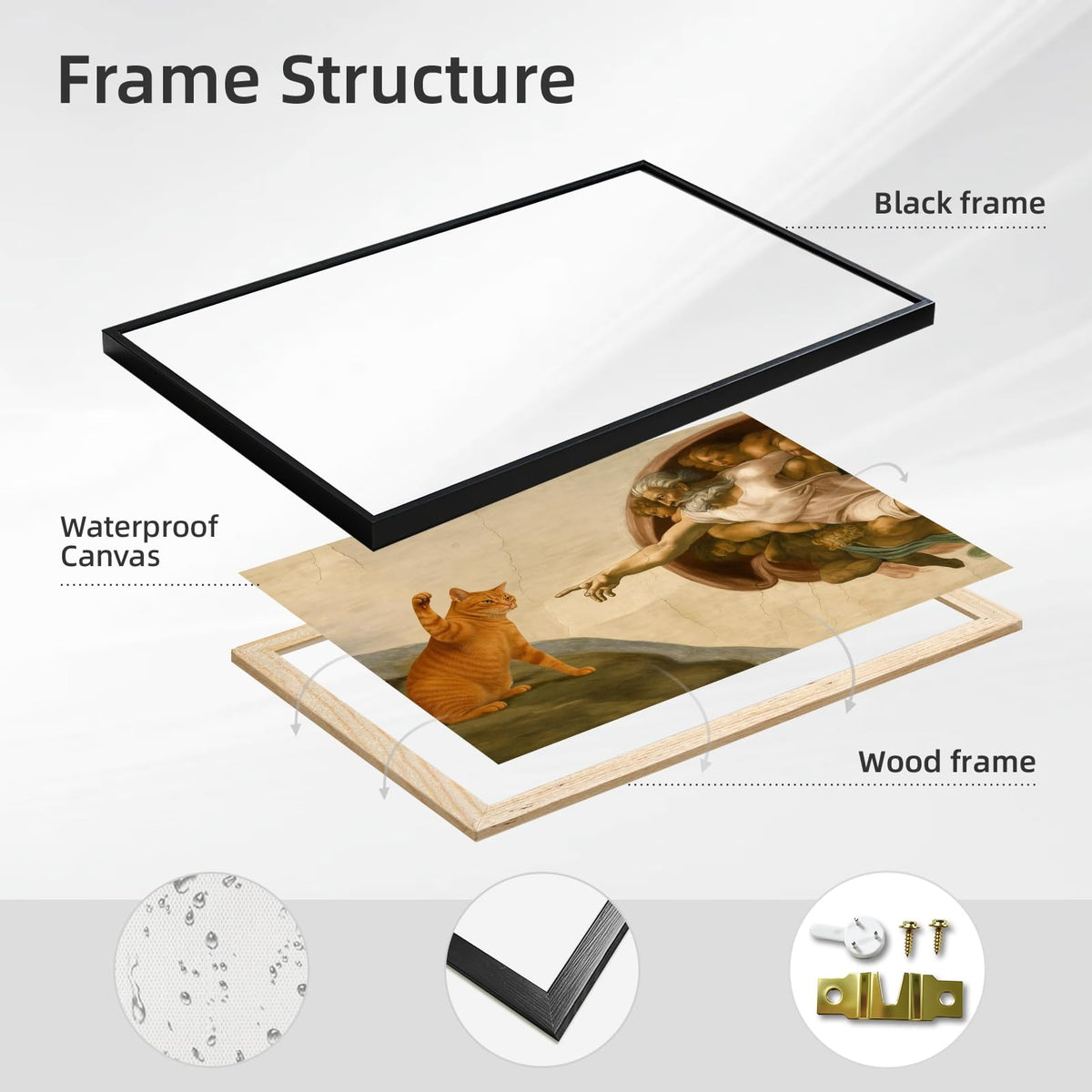 Black Framed Funny Cat Creation of Adam Canvas Wall Art Classic Renaissance Parody Poster Painting Prints Humorous God and Animal Paw Picture Artwork for Home Bedroom Decor Pet Lover 8x12inch (8"L x 12"W / Cat - Black Frame)