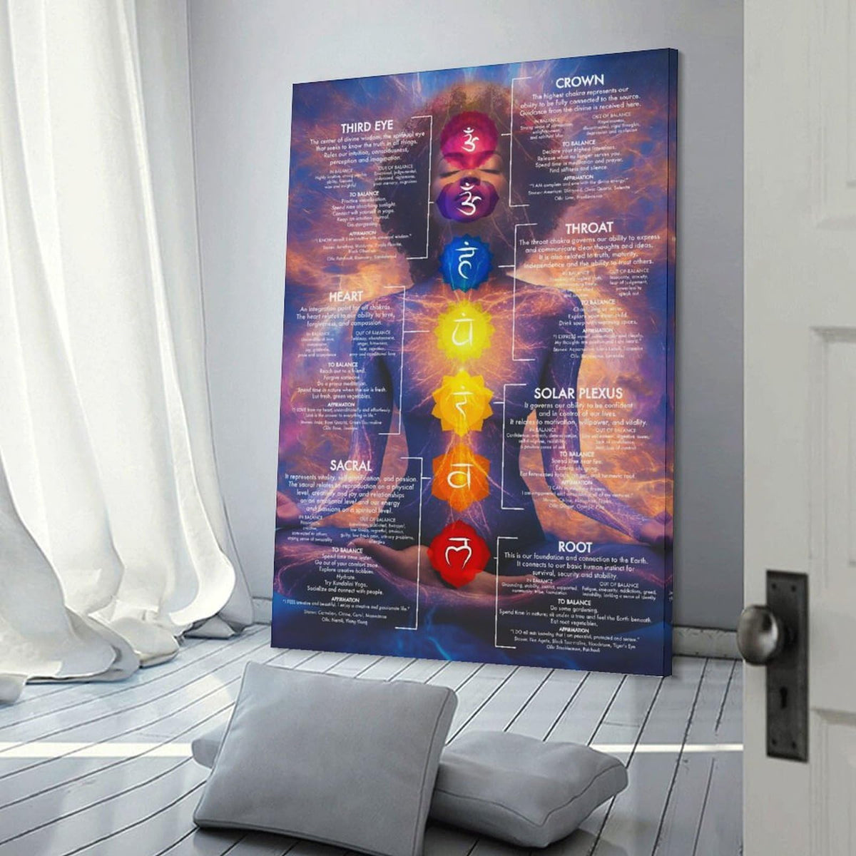 Chakra Chart Poster (18"L x 12"W / Frame-style-2)