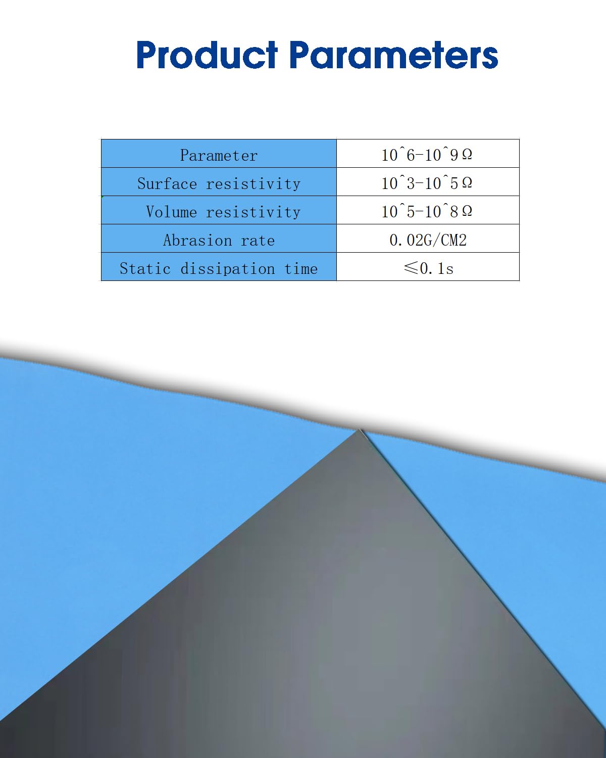 Anti Static ESD Mat for Electronics Repair (17"X25" / Blue)