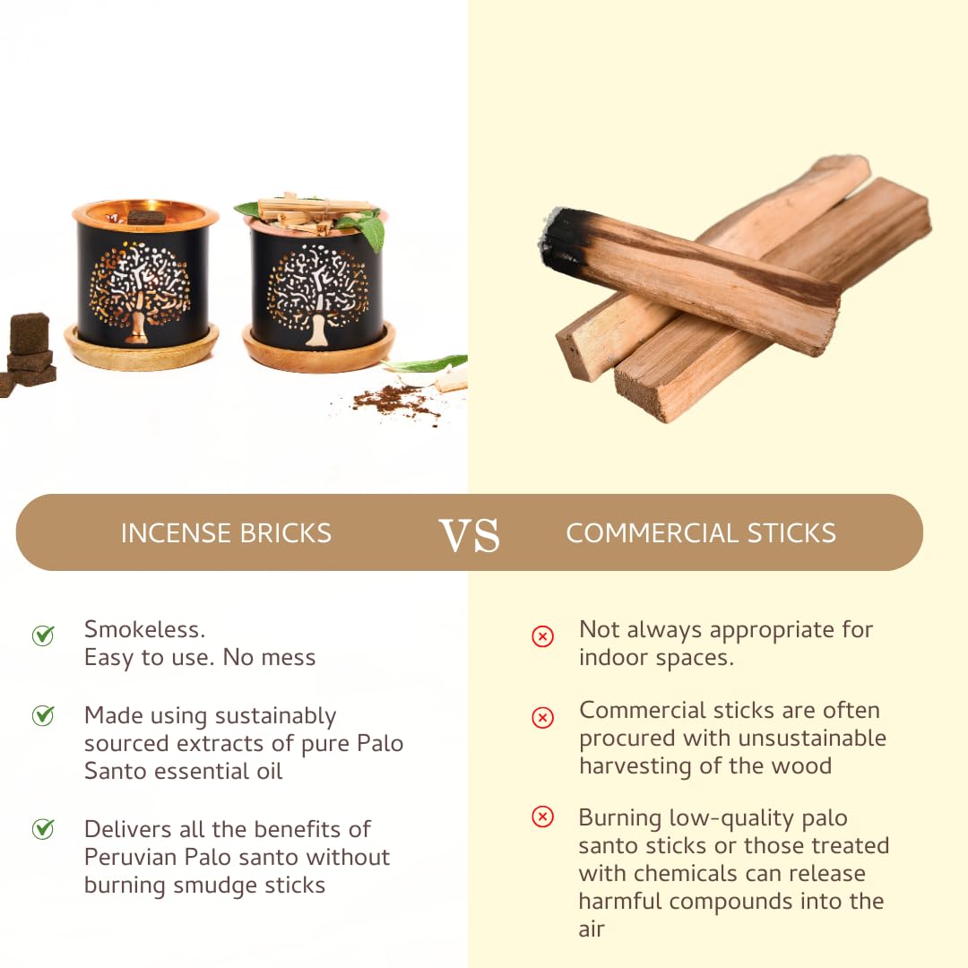 Palo Santo White Sage & Lavender Smokeless Bricks Refill (Palosanto, Palosanto+white Sage, Palosanto+ Lavender)