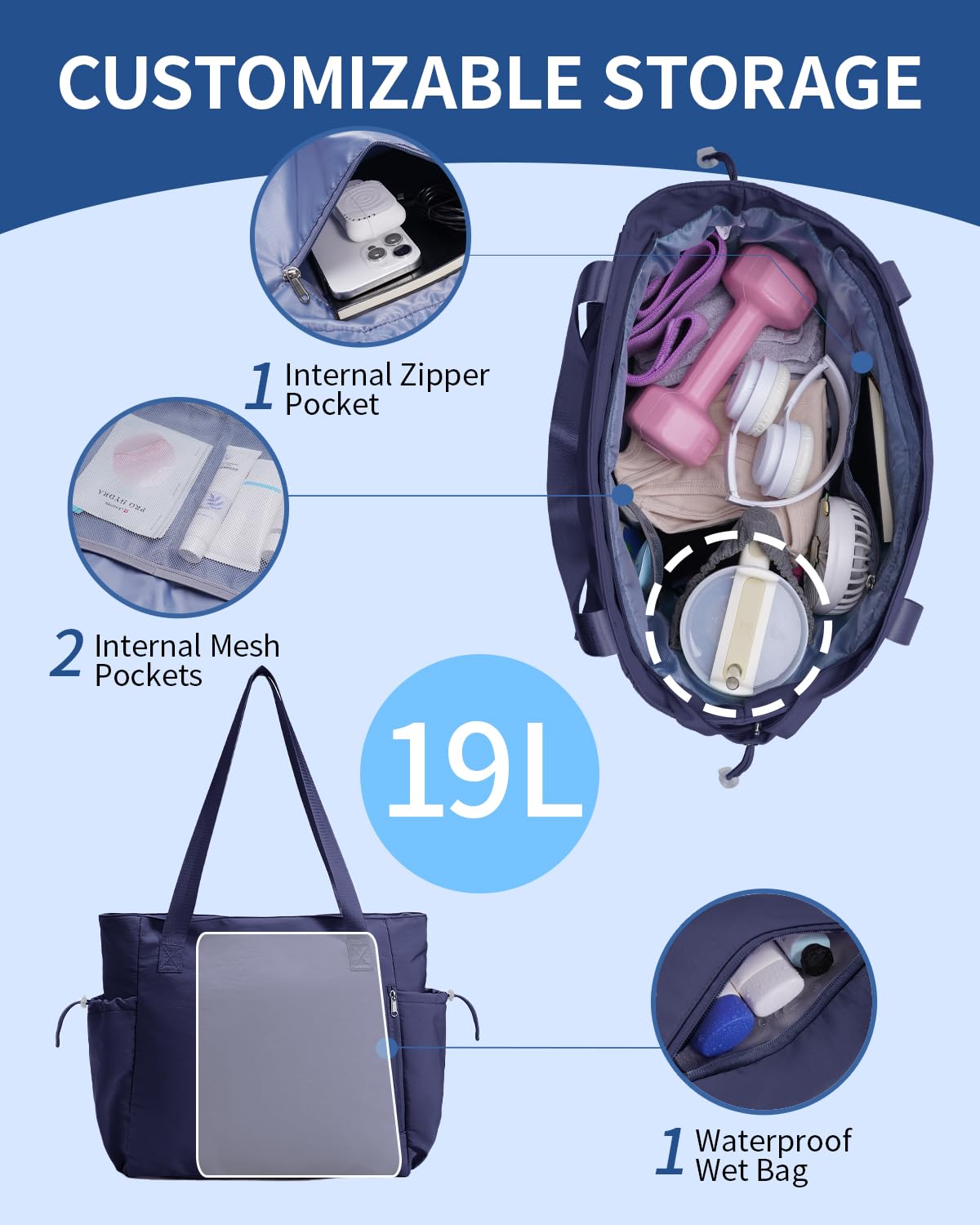 Yoga Mat Bag Waterproof Tote Gym Bag Mat Carrier W (Navy Blue)