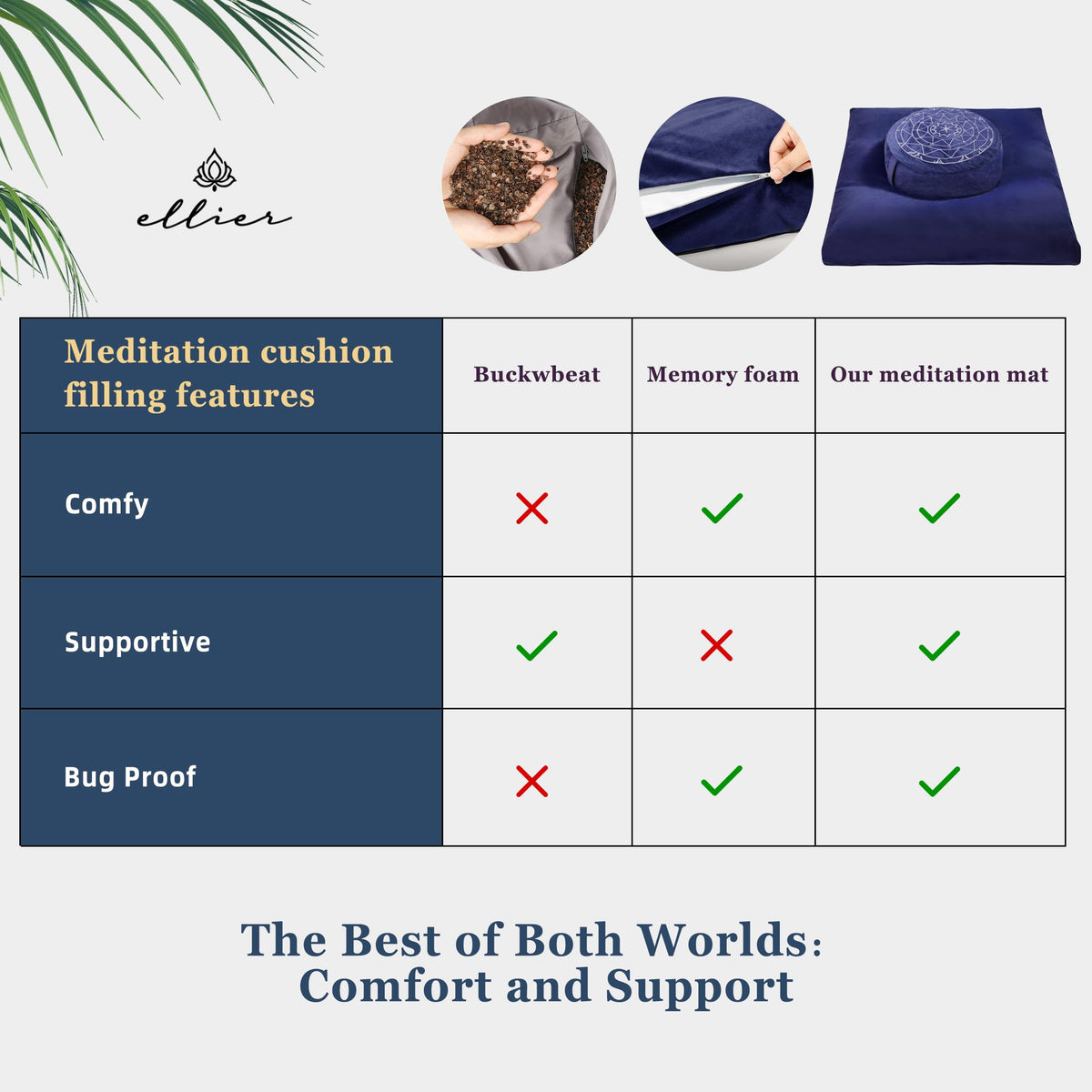 Zafu & Zabuton Meditation Cushion Set (Dark Blue)