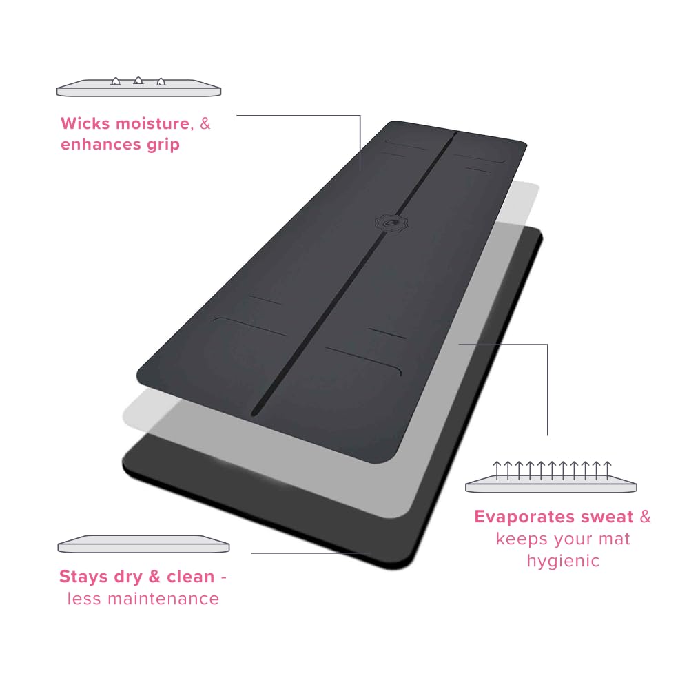 Evolve Yoga Mat (Grey)