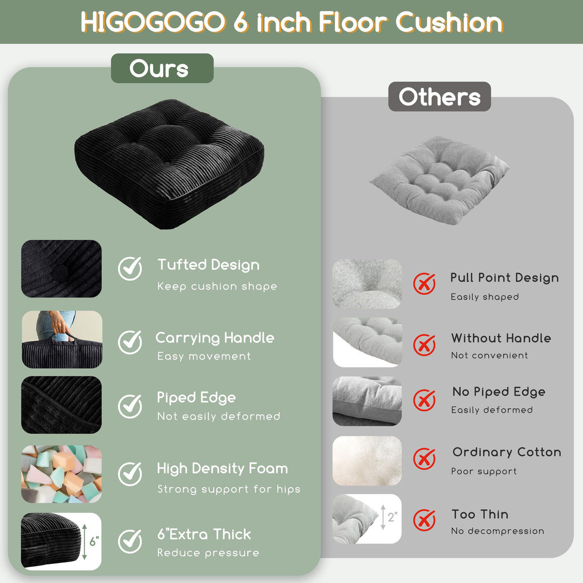 6" Extra Thick Floor Pillow Cushion for Adults (Square Black / 6" Thick(Pack of 1))