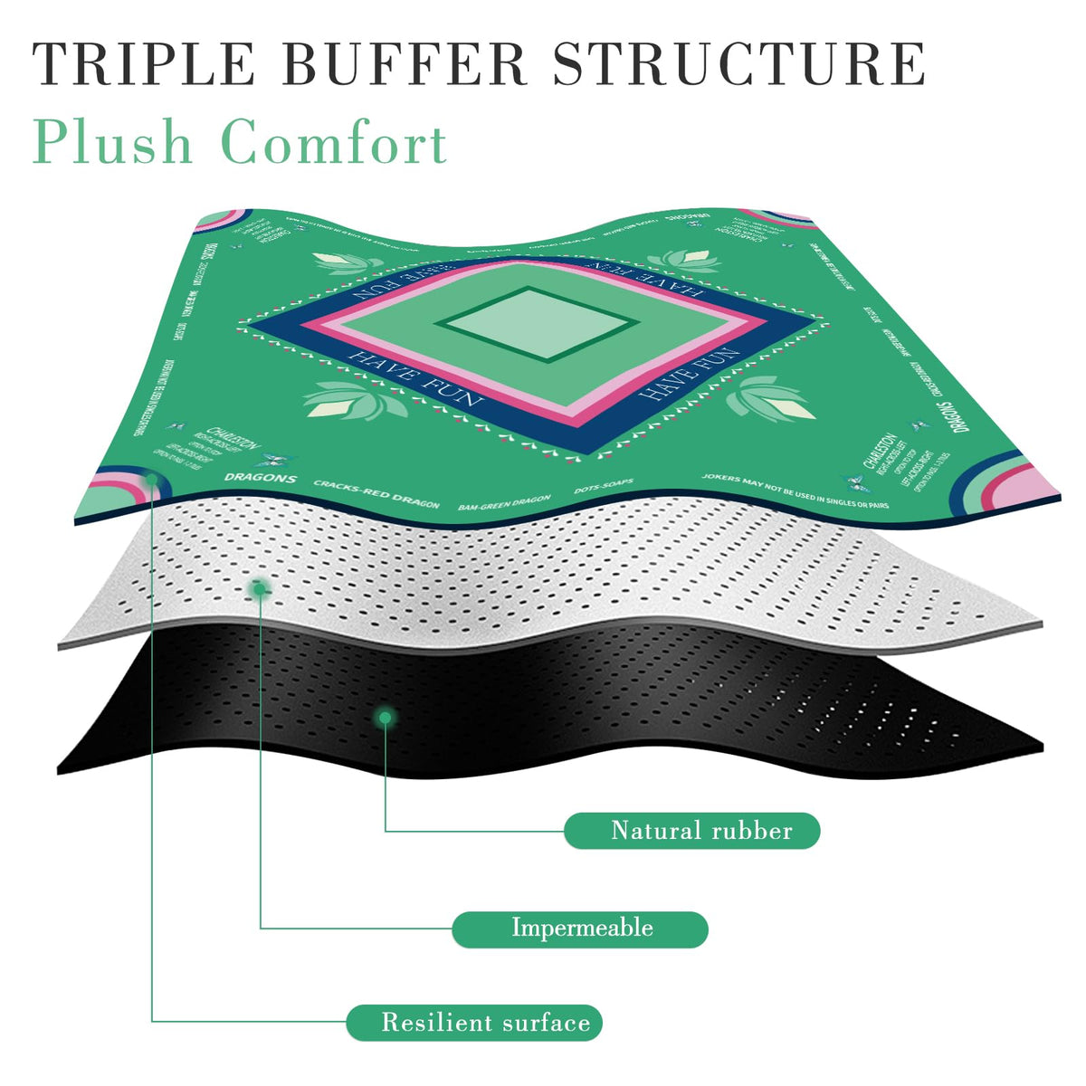 Mahjong Mat with Lotus & Butterfly Pattern (Light Green)
