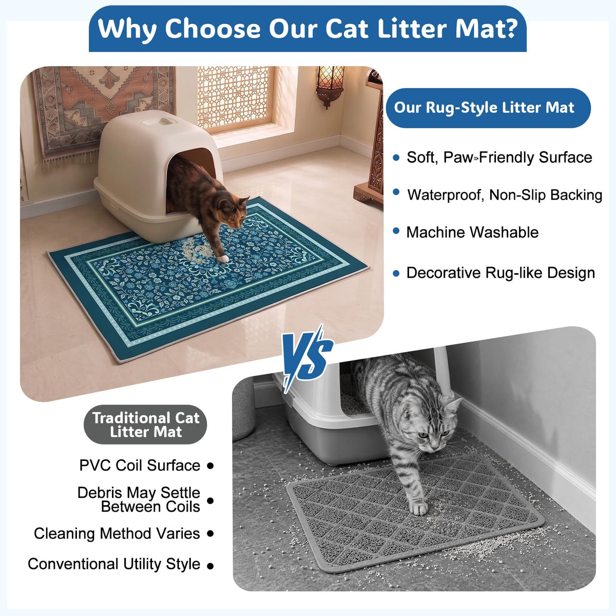 Cat Litter Mat (Navy Blue / L(33x22in))