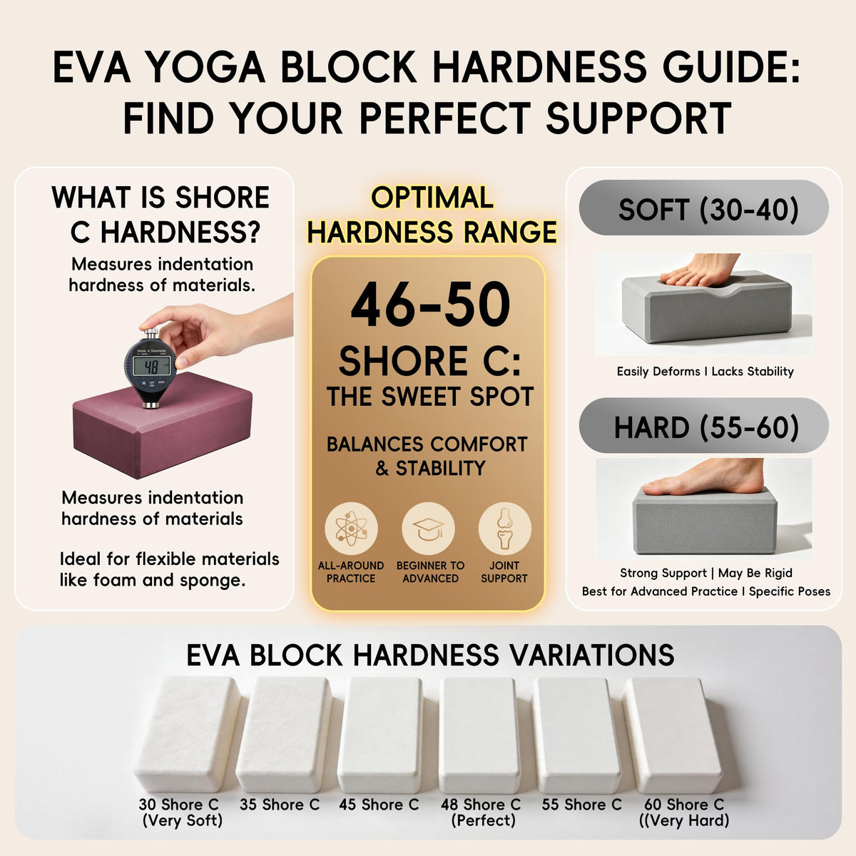 High Density EVA Yoga Blocks 2 Pack (rose purple)