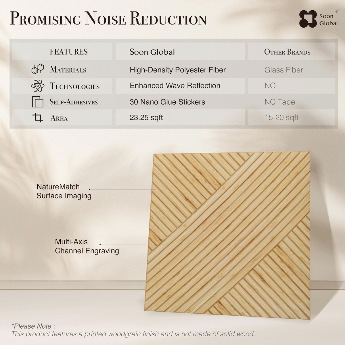 Acoustic Wall Panels (23.6 X 23.6 Inches / Harvest Cross)