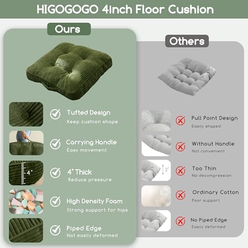 Floor Pillow Cushion for Adults (Dark Green / 4" Thick(Pack of 2))