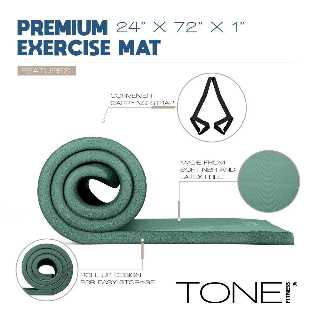 1" Extra Thick Yoga Mat (Wave / Teal)