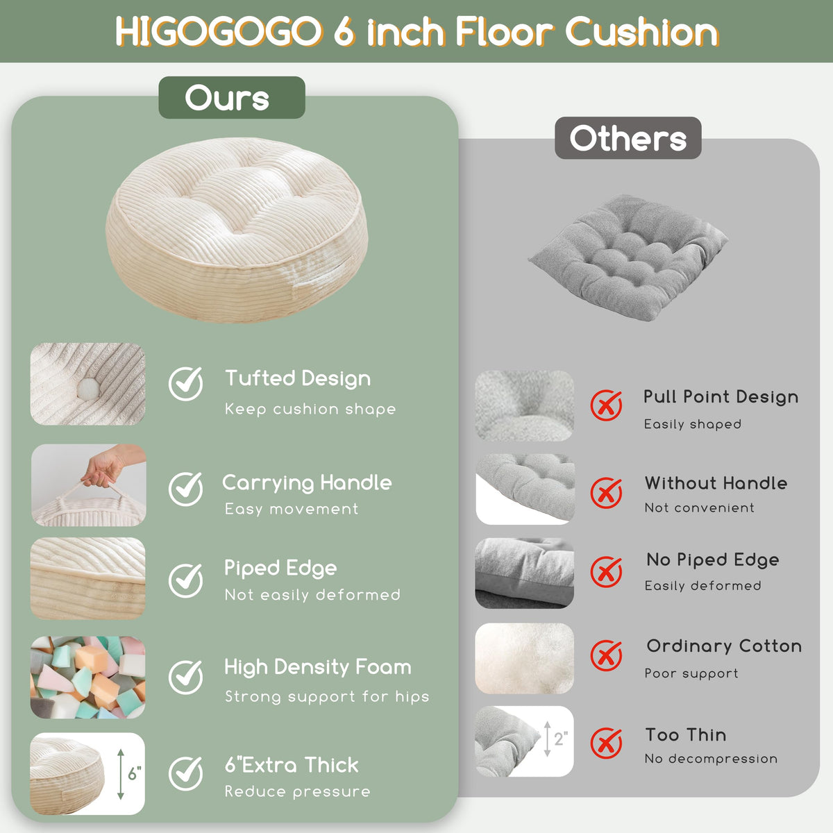 6" Extra Thick Floor Pillow Cushion for Adults (Round Beige / 6" Thick(Pack of 1))