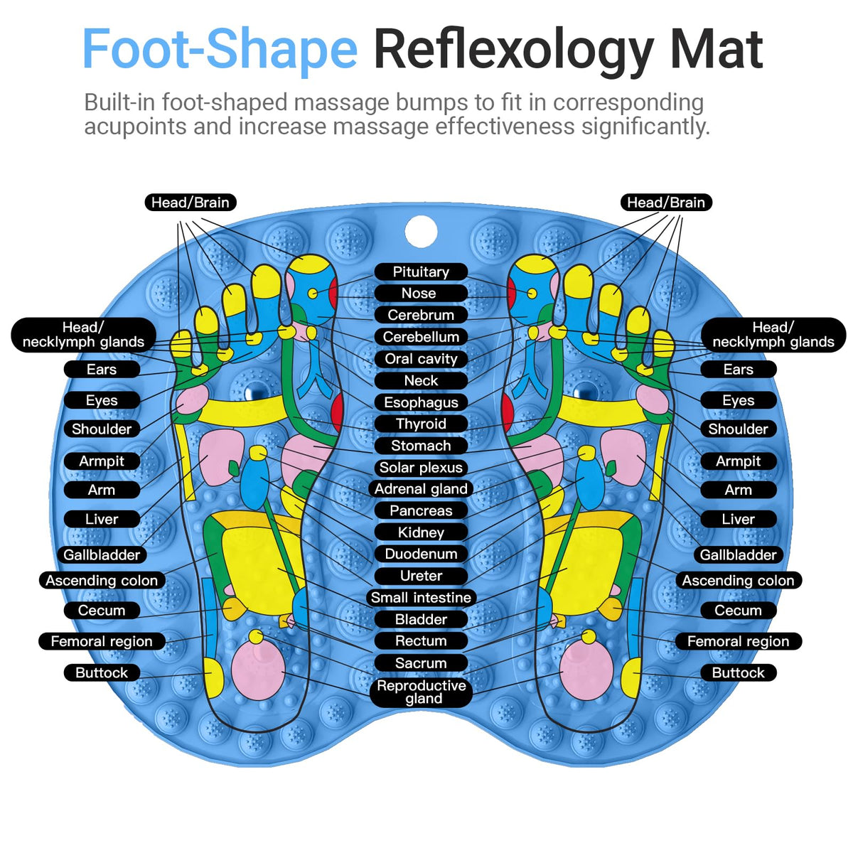 Foot Massage Mat and Foot File Set (Blue+black)