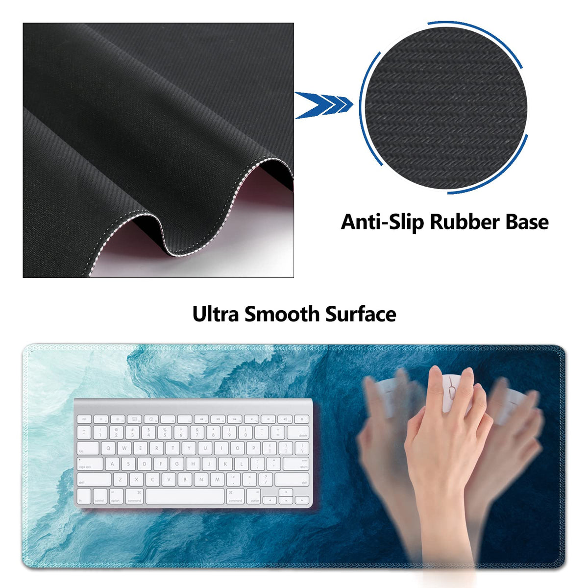 Large Gaming Mouse Pad Set (Dark Blue Waves)