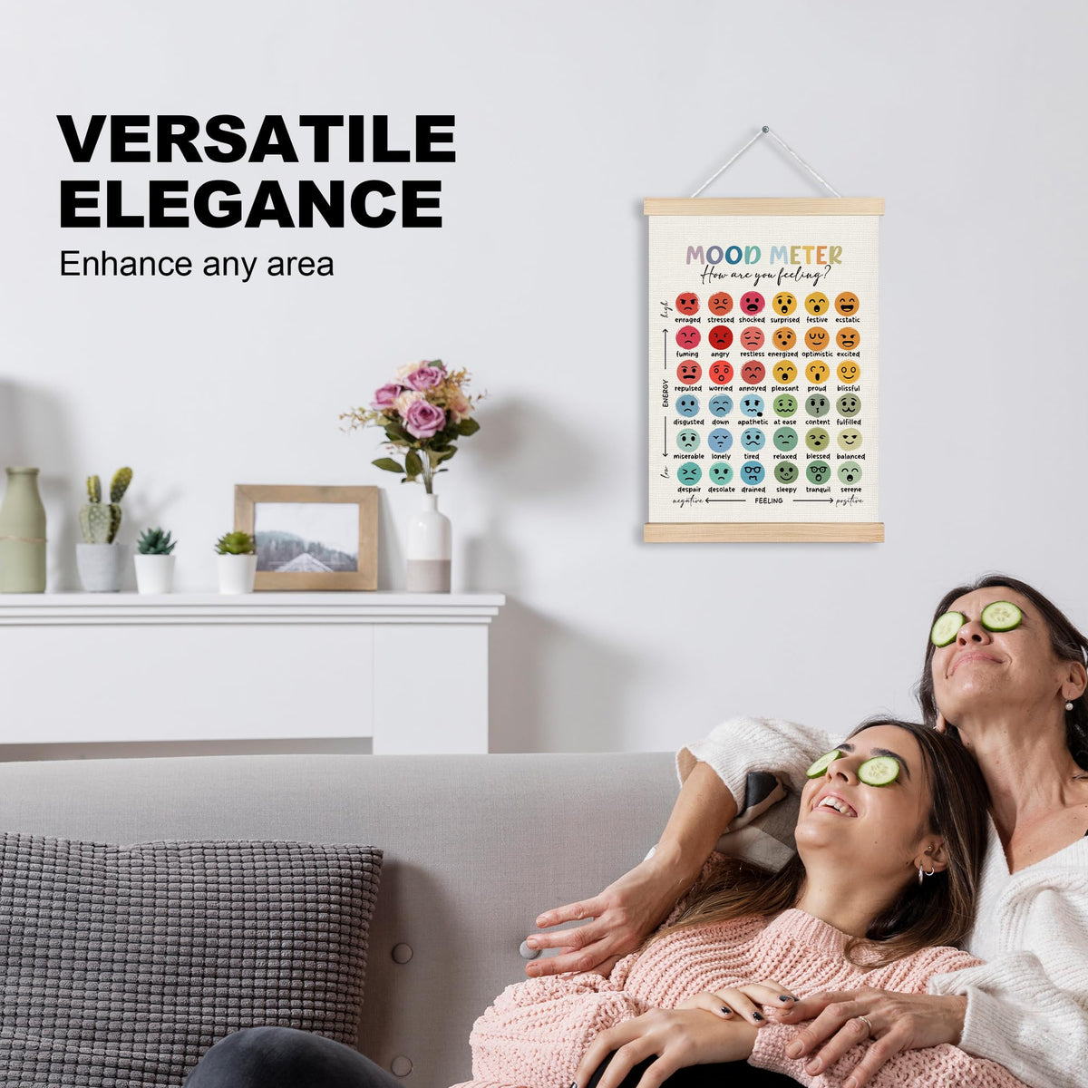 Mood Meter Mental Health Wall Art Hanging Poster 12x16 (Mood Meter)