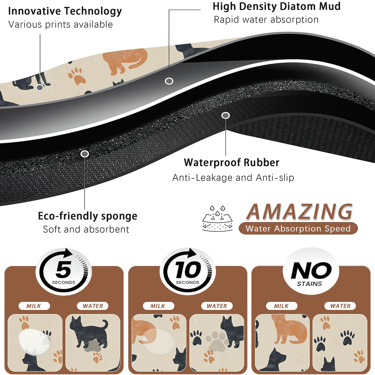 Cute Cat Paw Prints Dog Food Mat for Floors (20"L x 20"W / Cute Cat Dog Paw Boho)