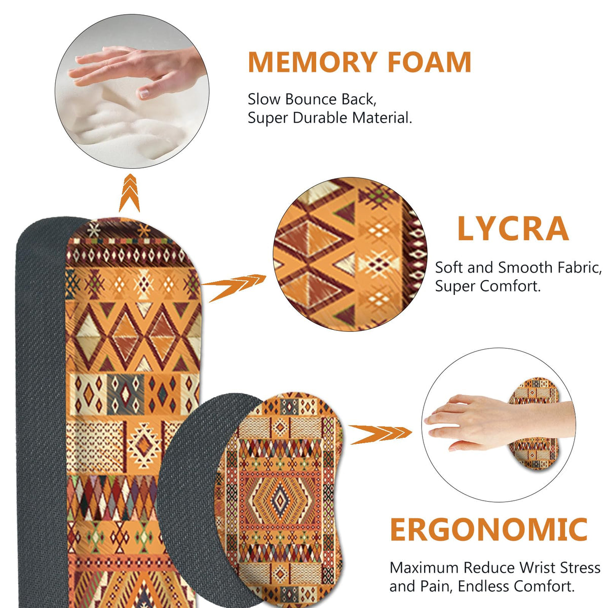 Desk Mat Set Large Mouse Pad + Mouse Wrist Rest + Keyboard Wrist Support + Coaster (Bohemian Orange)