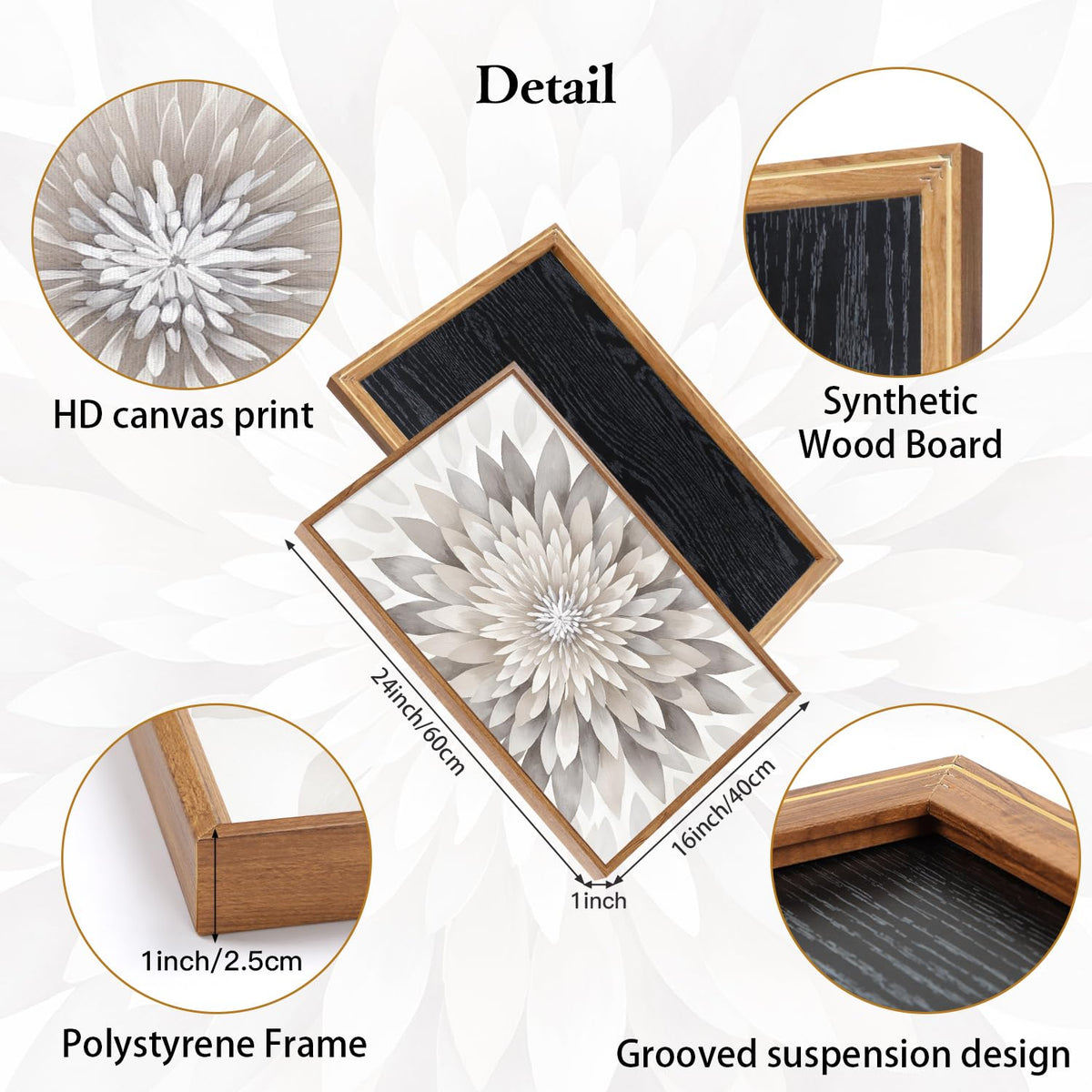 Modern Floral Burst Framed Canvas Wall Art Set (Floral / 16"L x 24"W)