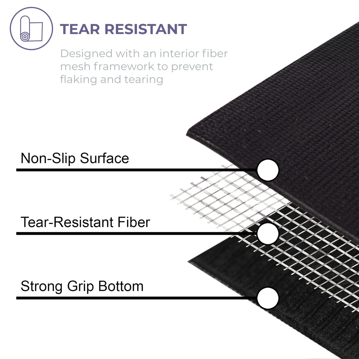 Ascend 6mm Thick Yoga Mat (Black - Solid)