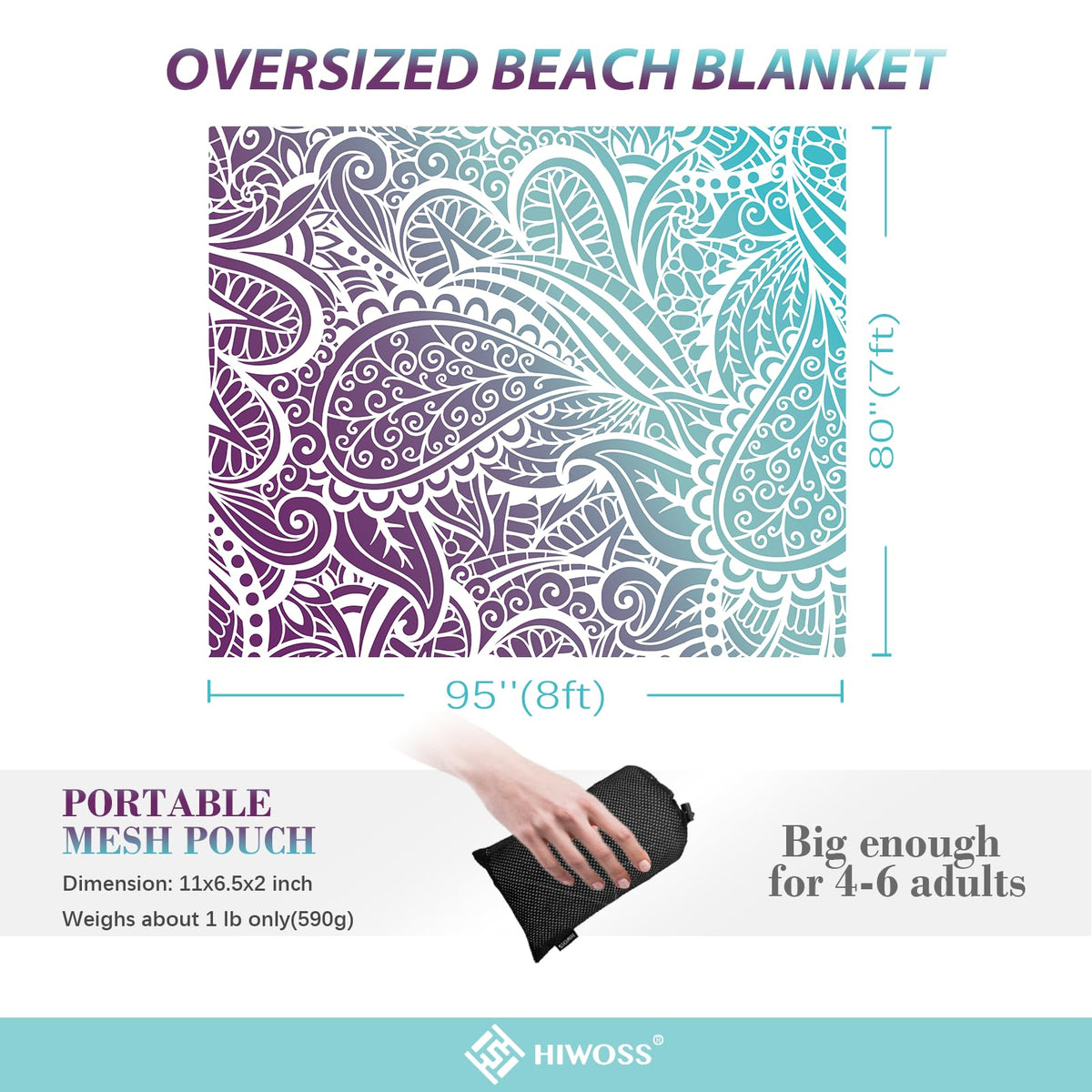 Beach Blanket Waterproof Sandproof Oversized 95”x 80” (Ombre Purple Blue)