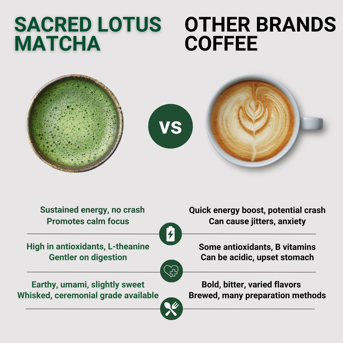 USDA Organic Matcha Green Tea Powder Tin (30g)