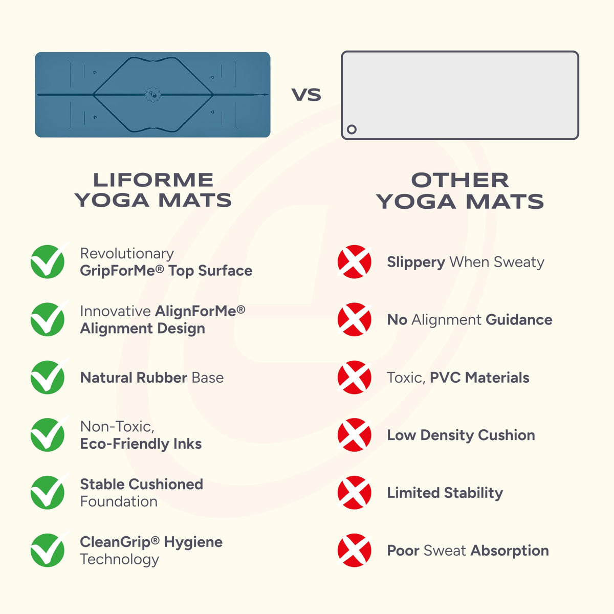 Classic Yoga Mat (Blue)