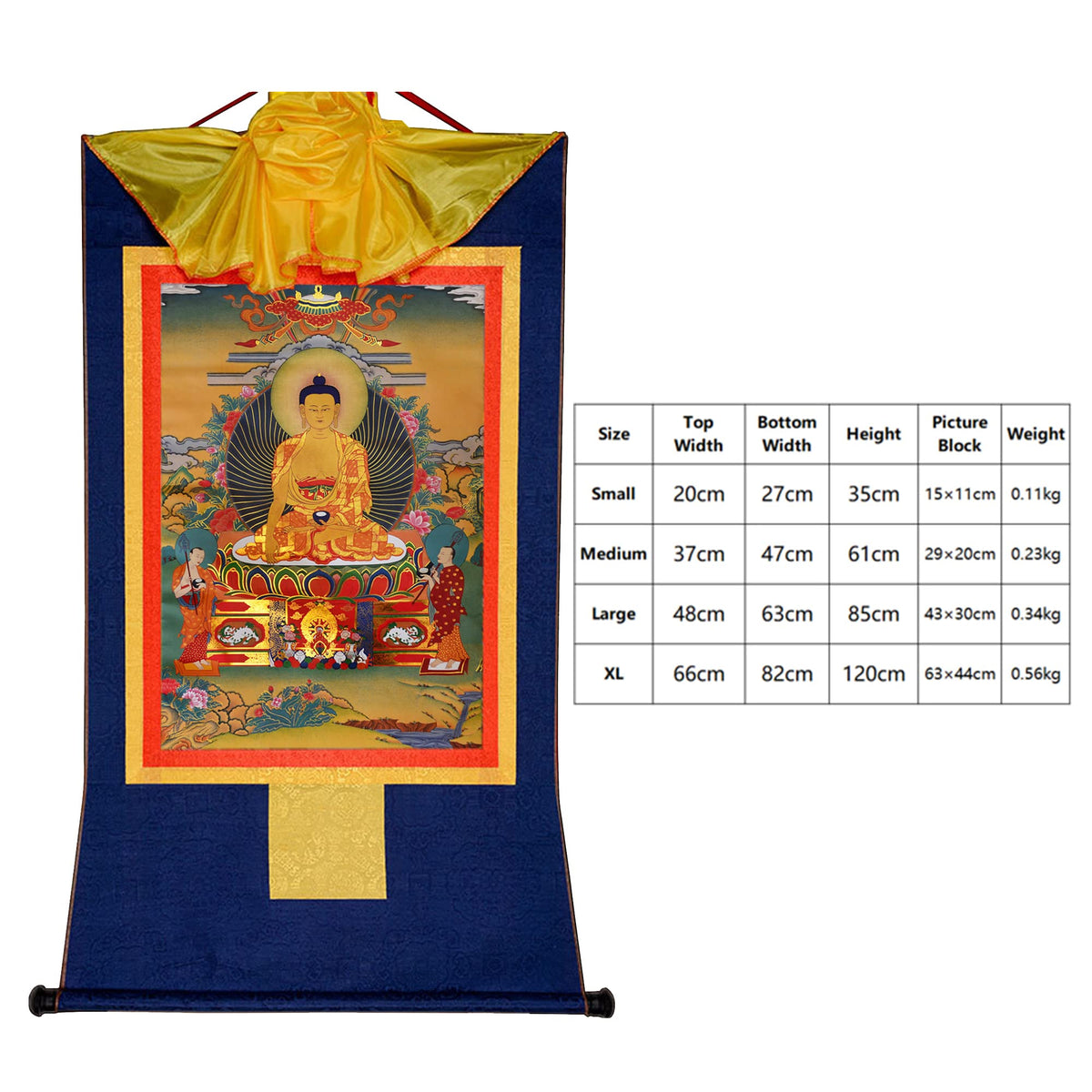 Shakyamuni Thangka Tibetan Thangka Art (Shakyamuni / 13.8"L x 11"W)