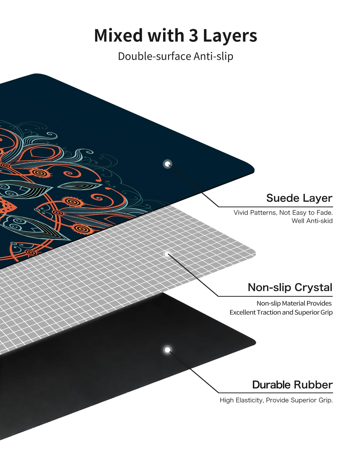 Printed Travel Yoga Mat (ShenHai)