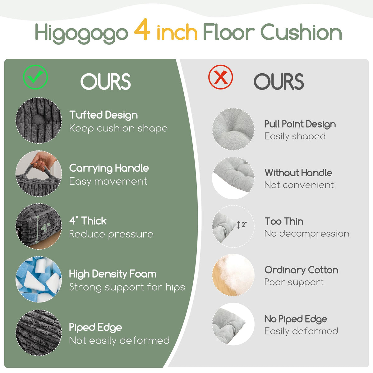 Floor Pillow Cushion for Adults (Square Dark Grey / 4" Thick(Pack of 2))