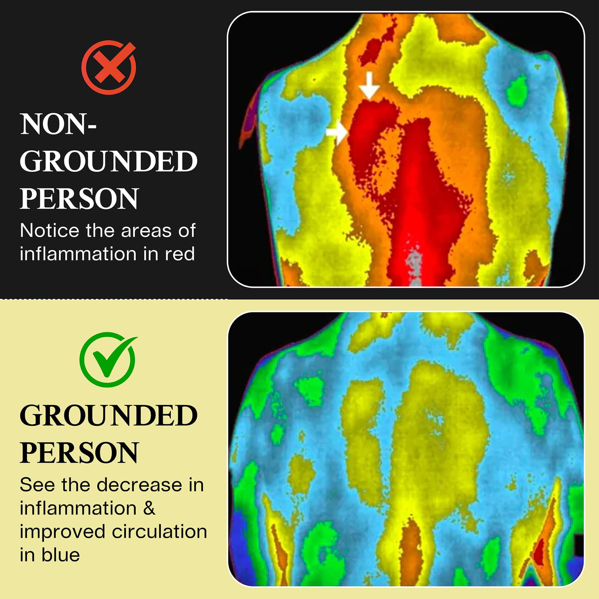 Grounding Mat for Bed 24x35in (1 pack (35in x 24in))