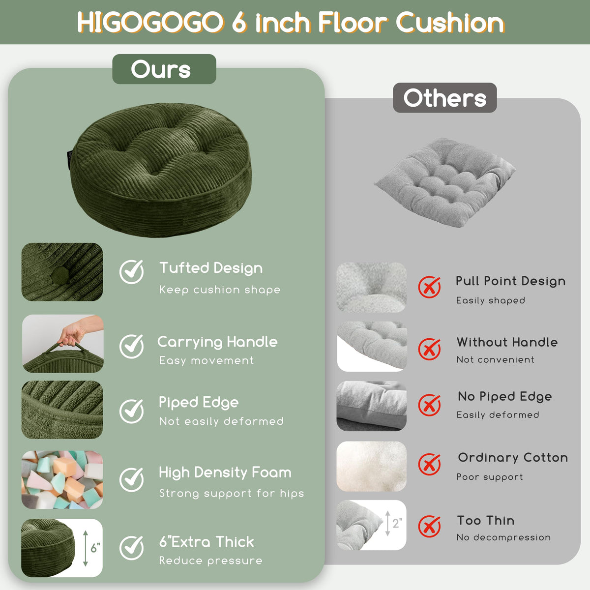 6" Extra Thick Floor Pillow Cushion for Adults (Round Dark Green / 6" Thick(Pack of 2))