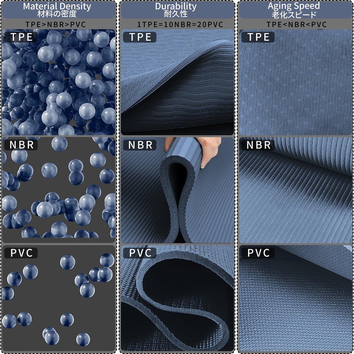Foldable Yoga Mat for Travel Folding Yoga Mat 6mm Thick with Carrying Bag (Blue)