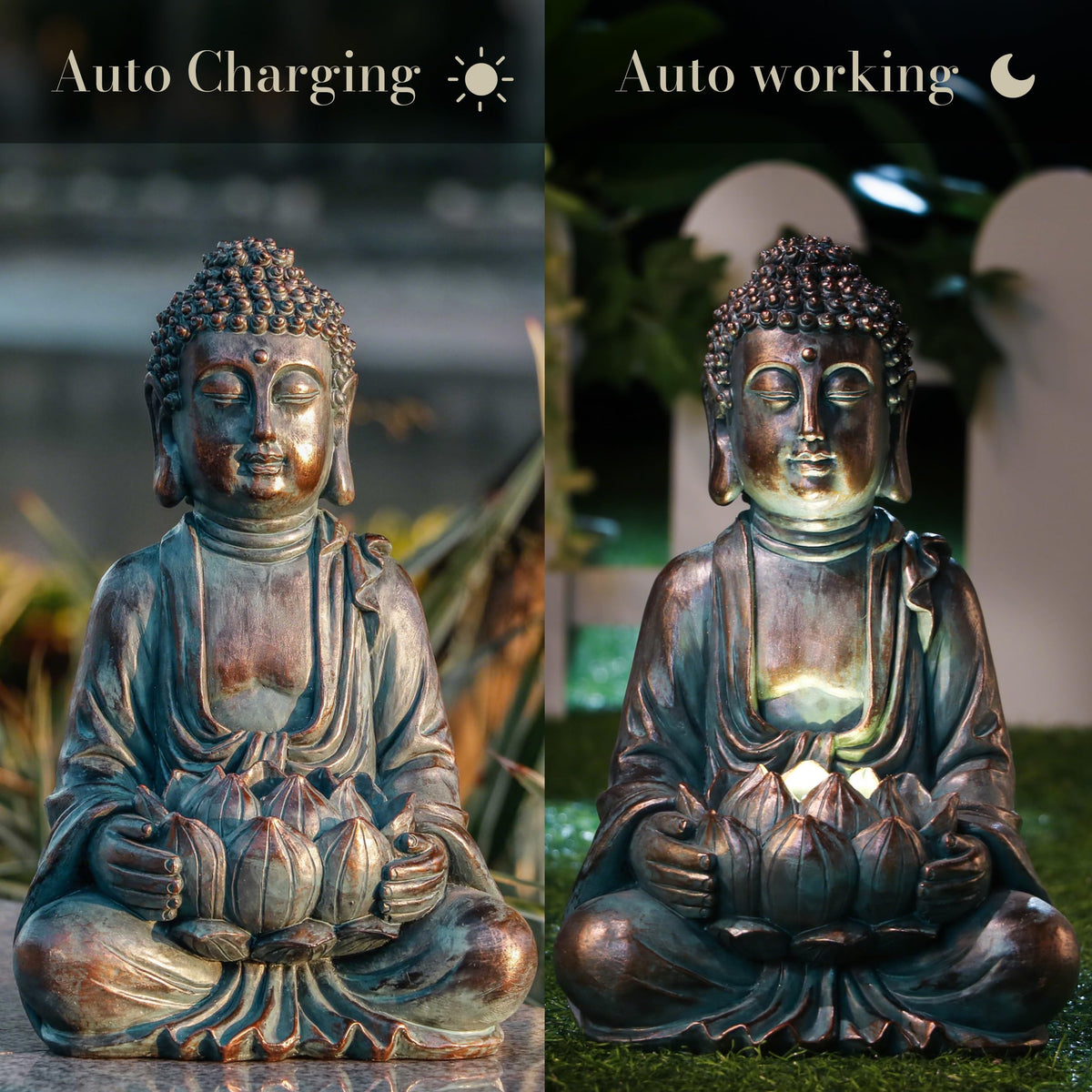 Meditating Buddha Solar Resin Garden Statue 10.4" (Large)