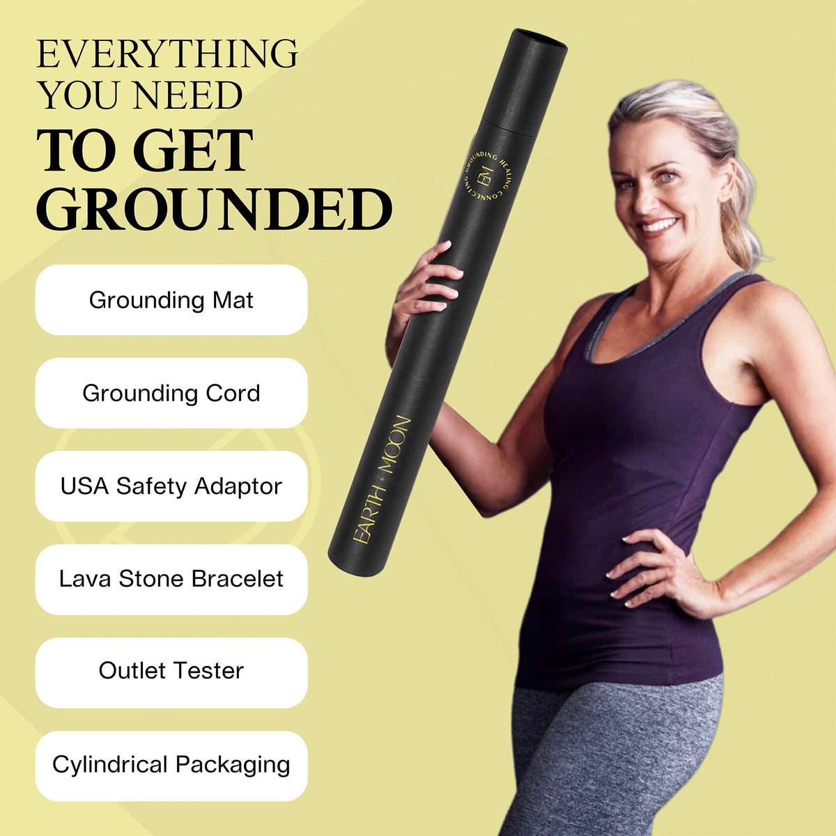 Grounding Mat for Feet (13 Inch x 29 Inch)