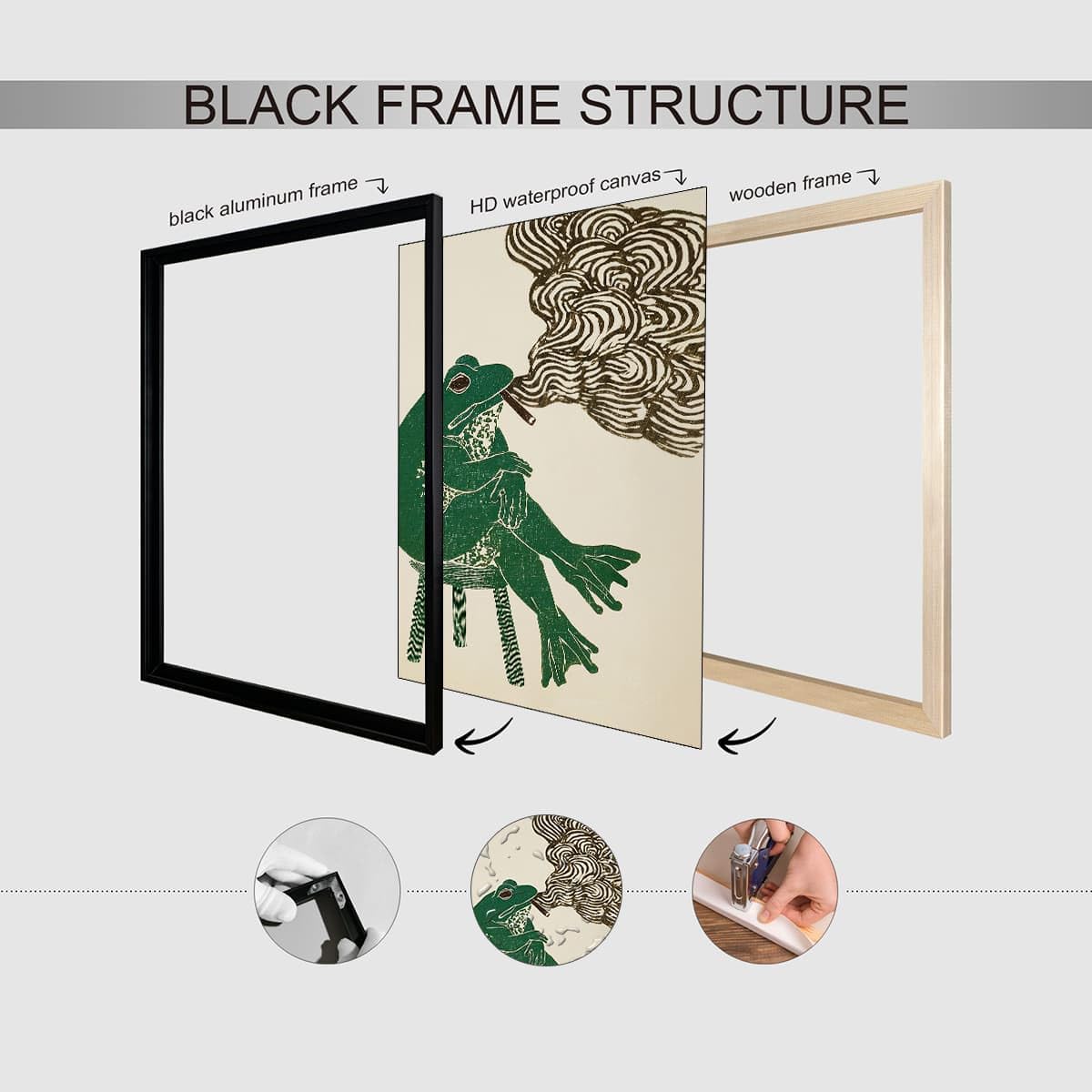 Black Framed Japanese Wall Art Funny Frog Smoking a Cigarette Poster Retro Oriental Asia Animals Print Ukiyo (Black Framed / Japanese Art 005 / 16"L x 12"W)