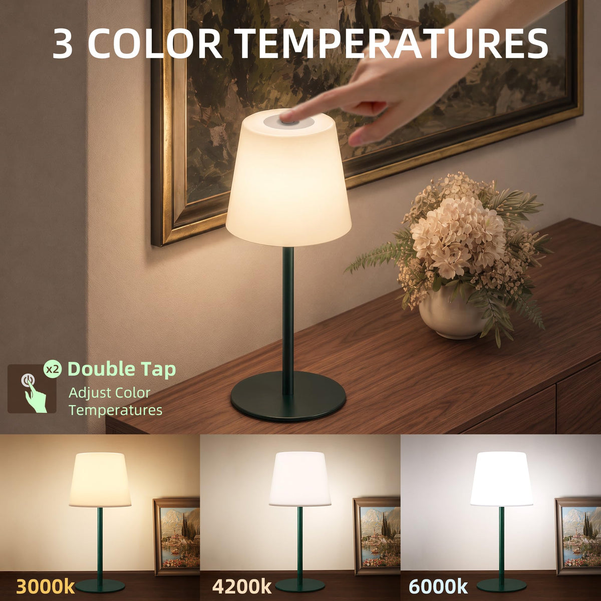 IP65 Waterproof Shower Lamp (Green / 1 Pack)