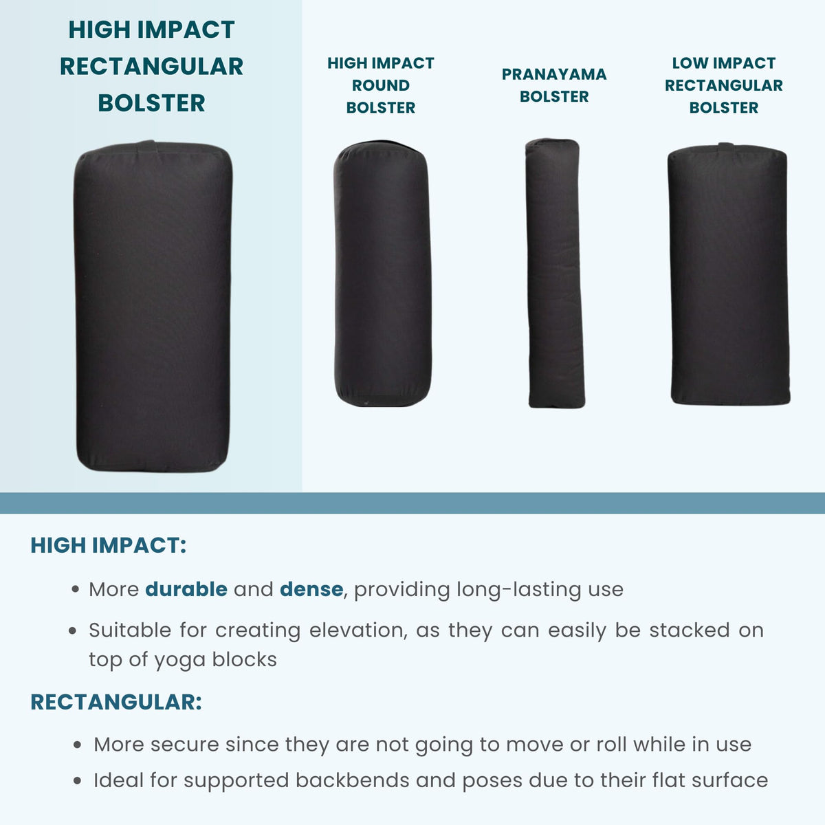 High Impact Cotton Rectangular Yoga Bolster (A. High Impact - Rectangular / True Navy)