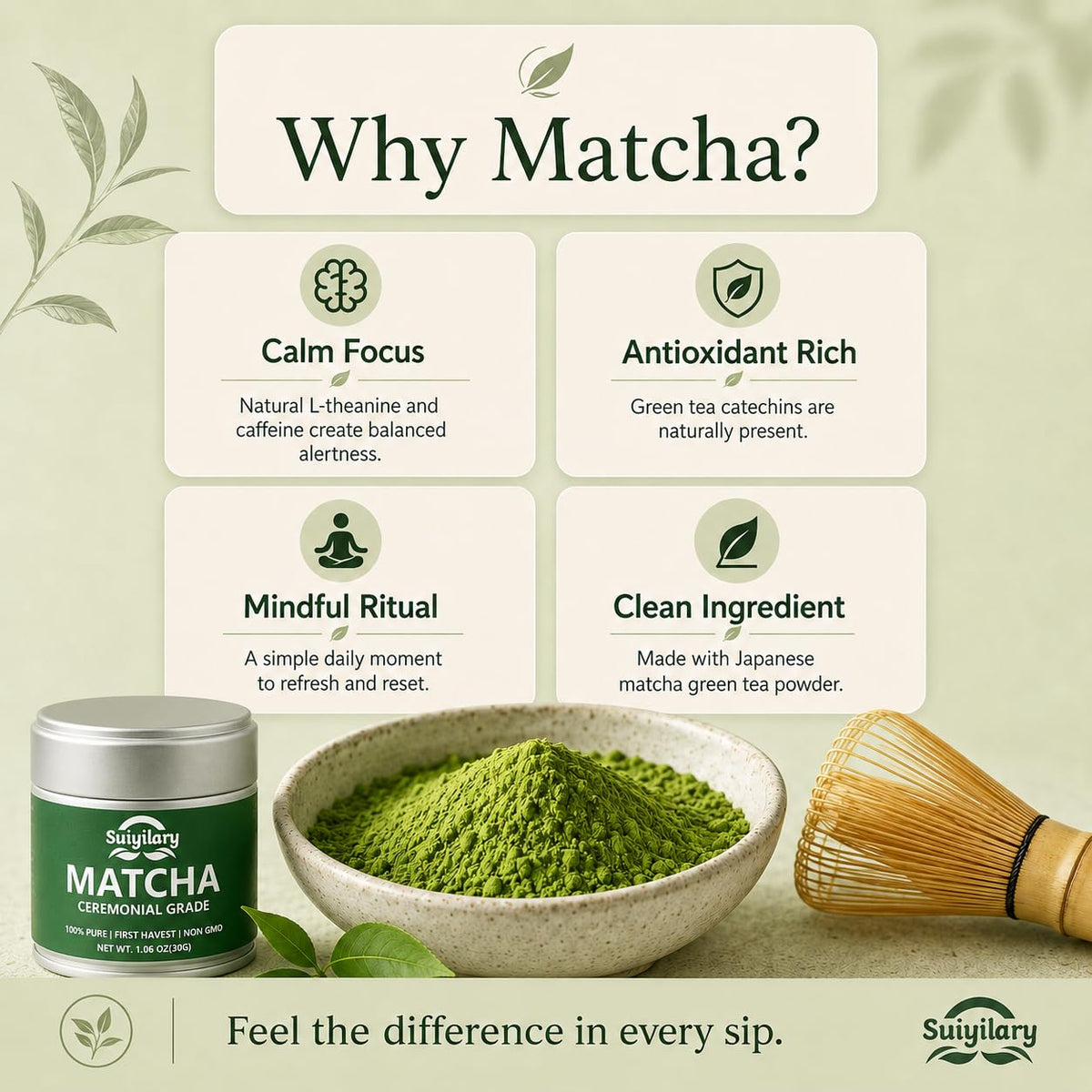 Ceremonial Grade Matcha Powder (1.06 Ounce (Pack of 1))