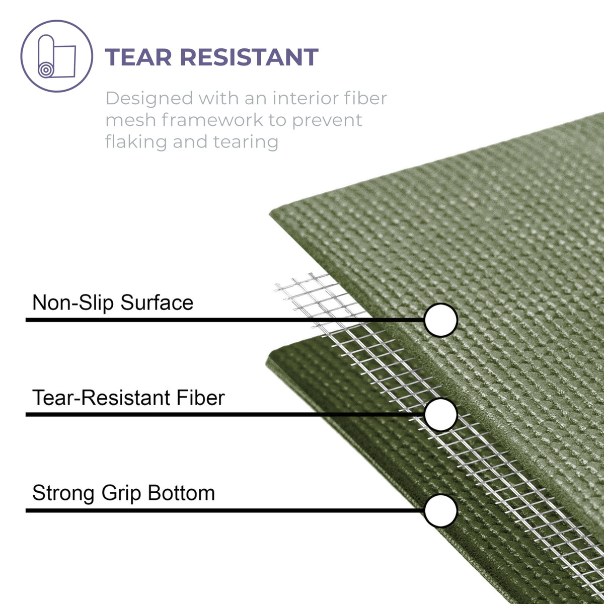 Voyage 5mm Studio Yoga Mats (Olive Green)