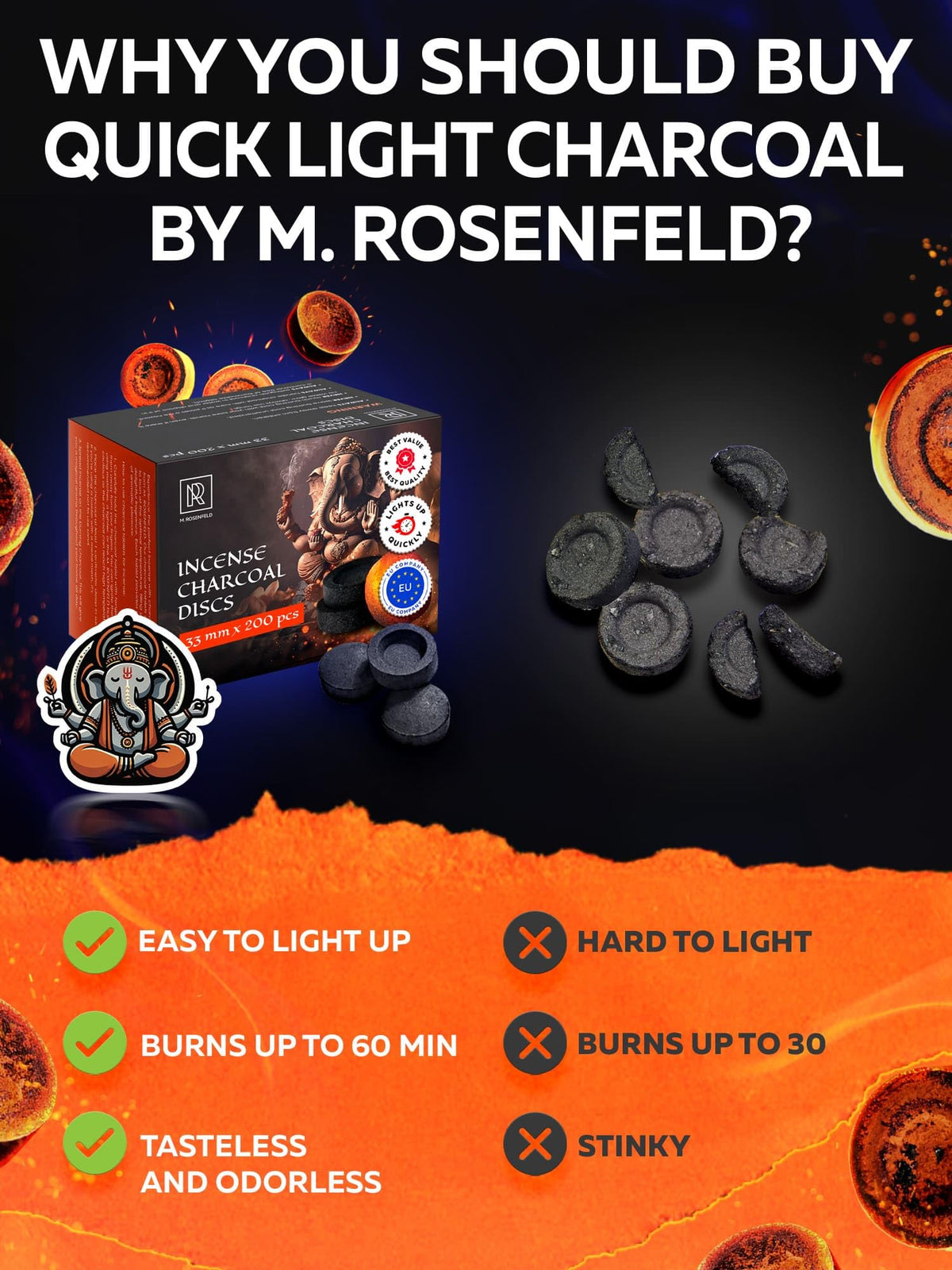 Charcoal Discs to Burn Incense (200 Charcoal Discs)