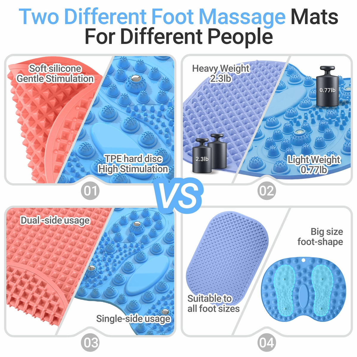 Foot Massage Mat (Blue)