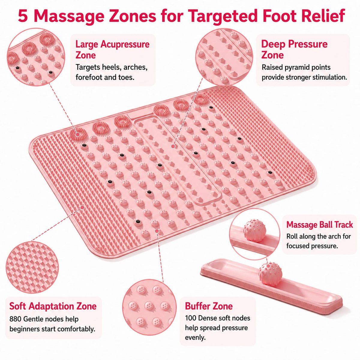 Soft TPR Extra Large Acupressure Foot Massage Mat With Removable Ball (Pink)